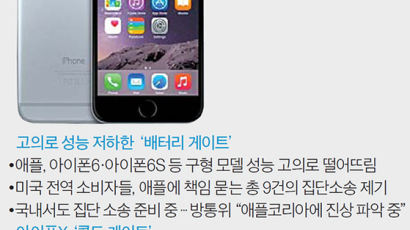 애플 ‘배터리 게이트’ 미국서 1069조원 집단 손배소송