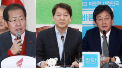 국민의당·바른정당 통합 지지도 17%…한국당 앞서