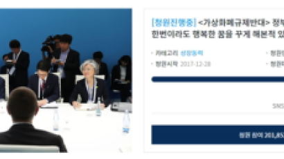 ‘암호화폐 규제 반대’ 국민청원 20만 돌파…靑 답변 듣는다