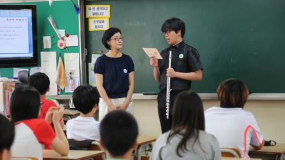 [함께 만드는 세상] 플루트 부는 발달장애인 “장애 인식 우리가 바꿔요”