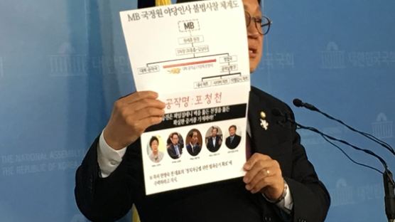 민병두 “MB 국정원, 대북공작금 빼돌려 정치인 불법사찰”