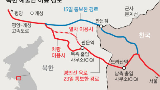 북한 삼지연악단 ‘판문점 → 경의선 육로’ 방한 경로 변경 왜