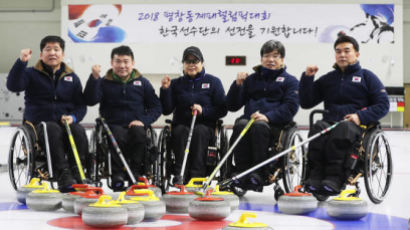 장애인 국가대표, 패럴림픽-아시안게임 대비 훈련 개시