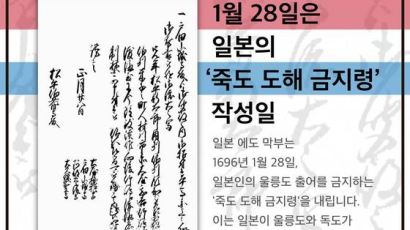“日, 322년 전 오늘 죽도 도해 금지령…‘독도는 한국 땅’ 인정”