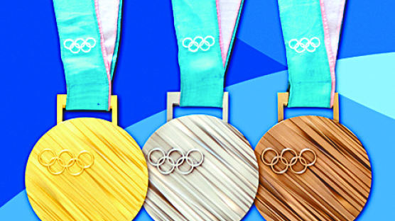 AP, 한국 평창올림픽 금-8, 은-4, 동-8 보다 적은 8-3-1 예측