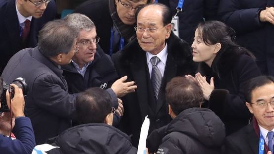 “바흐 IOC 위원장 평창올림픽 이후 북한 방문 예정…날짜 조율 중”