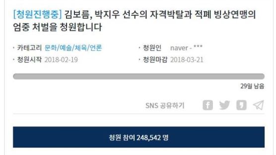 女팀추월 팀워크 논란, 청와대 국민청원 20만명 돌파
