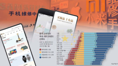 [차이나 인사이트] 삼성폰 갤럭시는 왜 중국 점유율 20%서 2%로 추락했나