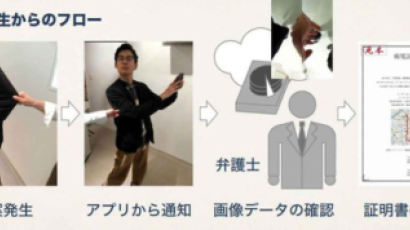 일본, 스마트폰 연동 팔찌로 ‘치한 누명’벗는다