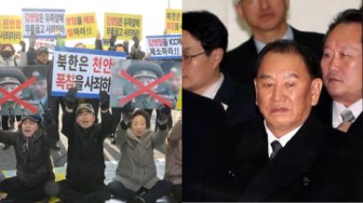 한국당 “애국시민 덕분에 北 김영철, 통일대교 안 건너”