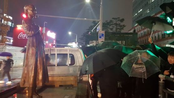 홍대 앞 '평화의 소녀상' 설치 놓고 충돌…"불법“ vs ”제지 권한 없다“