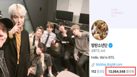 CONGRATS♥ BTS Twitter Account Counts Over 13M Followers