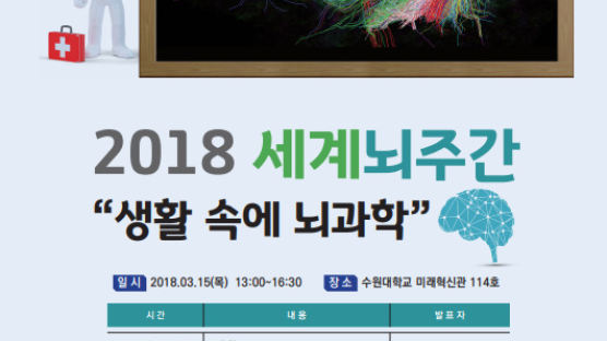 수원대, 2018 세계 뇌 주간 ‘생활 속에 뇌과학’ 개최