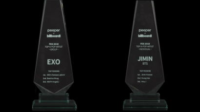 피퍼 선정 2월 ‘최고 K-POP 아티스트’에 엑소, 방탄소년단 ‘지민’