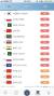 대기오염 모니터링 앱인 AirVisual의 25일 오후 세계 주요 도시의 공기질량지수(AQI) 순위. 대한민국 서울이 5위, 중국 베이징이 15위를 차지했다. [사진=AirVisual 캡처]