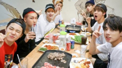 How Much BTS Eats on Average