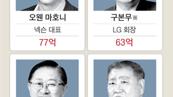 권오현 244억 ‘연봉 킹’… 특별 상여금이 급여 8배