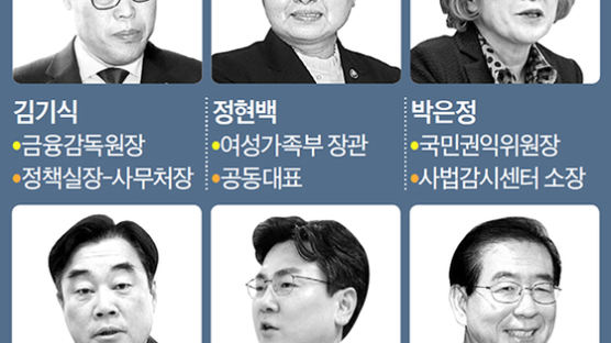 한국당 “노무현은 참여정부, 문재인은 참여연대정부”