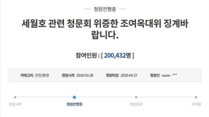 “세월호 청문회 위증 조여옥 대위 징계해달라”…靑국민청원 20만명 돌파