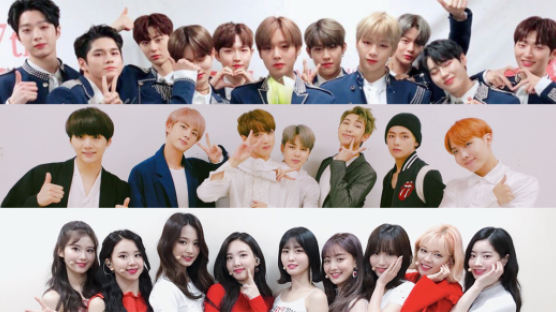 WANNA ONE Tops Brand Reputation Index for April, Followed by BTS&TWICE