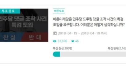 ‘댓글조작 특검 찬반’ 묻자 접속자 폭주…바른미래, 9시간만에 설문중단