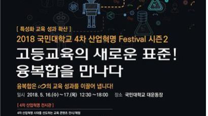 국민대 "대학 축제 패러다임 바꾸자"…4차 산업혁명 Festival 시즌2 개최 