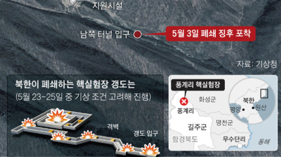 북한 “언론인 풍계리에 초청” … 검증할 핵전문가는 빠졌다