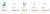 이케아 홈페이지에 올려져 있는 강화유리컵 포칼 시리즈. [사진 이케아 홈페이지]