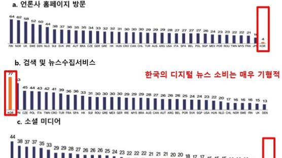 "아웃링크 법제화 합법적…정당성, 적합성, 균형성 모두 부합"