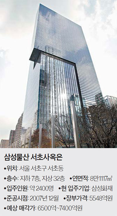 삼성타운 내 삼성물산 빌딩 판다…‘3.3㎡당 3000만원’ 깰까