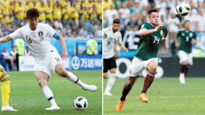 “한국은 F조 최약체” 한국-스웨덴 경기 본 멕시코 언론 반응