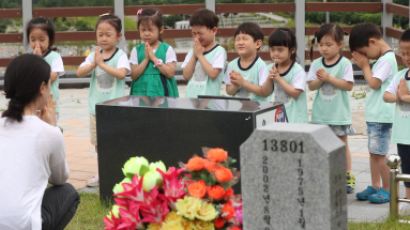 한국당 “연평해전 잊지 않겠다…제왕적 대통령 권력 종식해야”