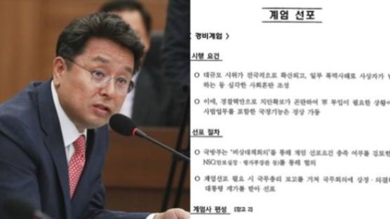 이철희 “기무사, 탄핵심판 당시 ‘계엄령 검토’ 문건 작성”