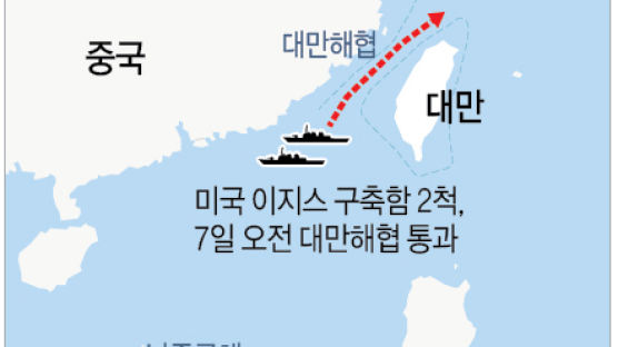 관세폭탄 이어 군함 도발…미, 중국 코앞서 무력시위 