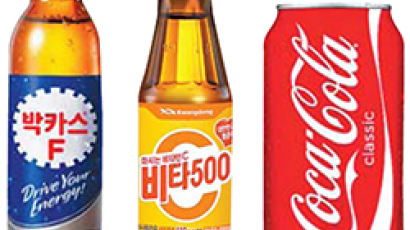 [별별 마켓 랭킹] 박카스F·비타500, 편의점서 가장 잘 팔린 음료