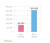 소녀시대와 AKB48의 음반 판매량 비교 