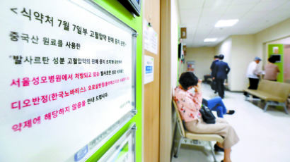 중국산 약원료 부실 관리, 고혈압약 사태 불렀다