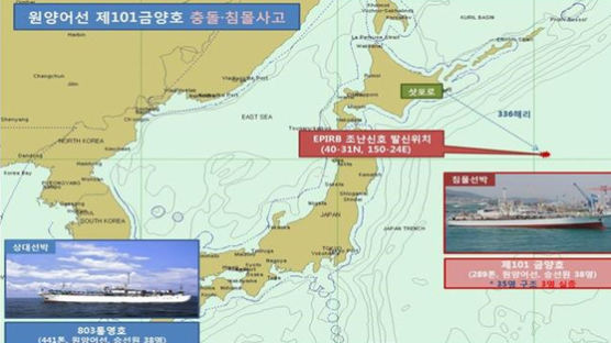 일본 해상서 한국 선박끼리 충돌…35명 구조·3명 실종