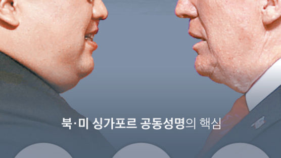 북한, 승자의 저주에 빠지나…험난한 북·미 협상