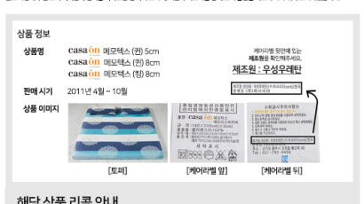 까사미아, 방사선 초과 매트 리콜…홈쇼핑 1만2000개 판매