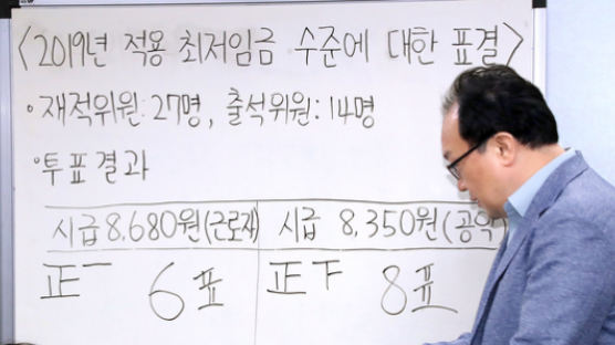 최저임금 격년, 업종별 적용 의무화…국회 환노위원장 법안 발의