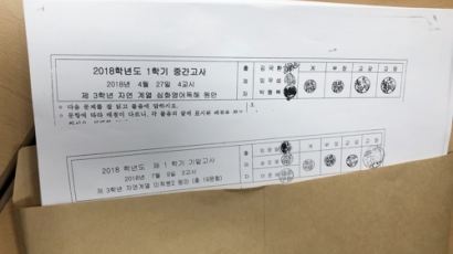 증거 없는 '고3 시험지 유출'···경찰이 못 밝힌 4가지 의혹