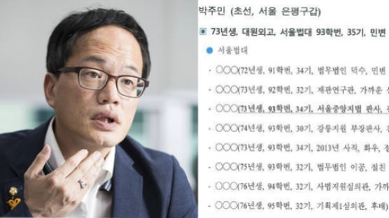 박주민, 法행정처 ‘국회의원 뒷조사’ 문건 공개…친구·교수까지 기록