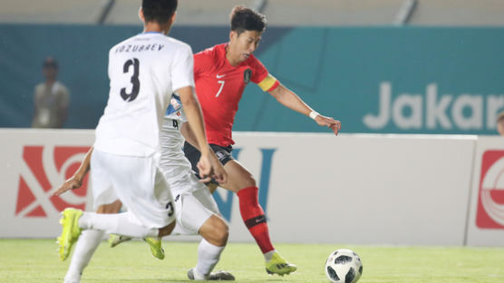 [속보] 손흥민, AG 첫 선발에 시원한 첫 골…한국 1-0 키르기스스탄