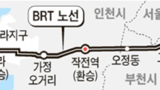 인천 청라~서울 강서 BRT 오늘 착공