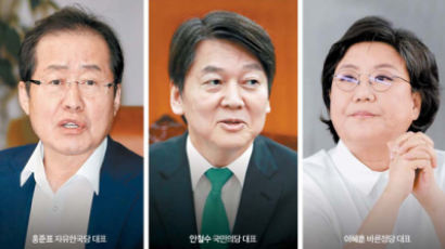 3野 ‘문재인 정부 독주 견제’ 목표 같지만 내부 갈등에 셈법도 달라 순항할지 의문