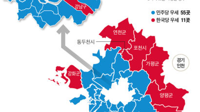 3자 구도는 서울·인천·경기 모두 여당 우세, 야권 단일화로 일대일 구도 되면 야당 유리
