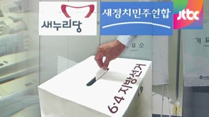 [JTBC 2차 여론조사] 정몽준 31.7% vs 박원순 44.8%