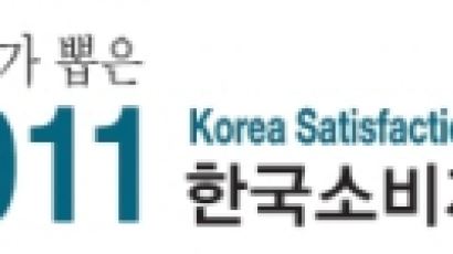 쿠팡, 2011 한국소비자만족지수 소셜커머스 부분 1위 선정