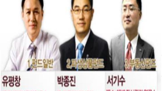 한국능률협회 금융교육센터 공식 오픈, 금융 3종 강의 할인